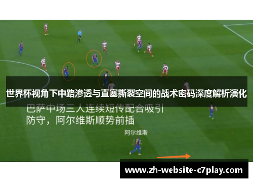 世界杯视角下中路渗透与直塞撕裂空间的战术密码深度解析演化 世界杯视角下中路渗透与直塞撕裂空间的战术密码深度解析演化