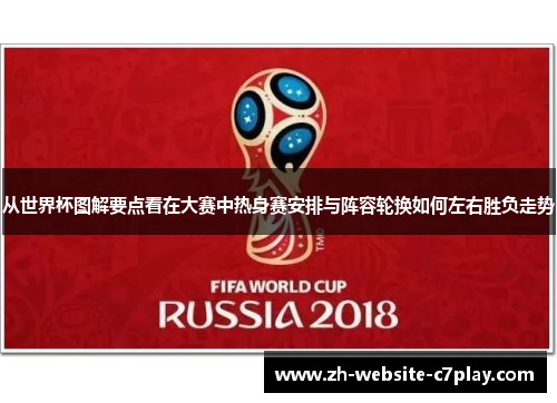 从世界杯图解要点看在大赛中热身赛安排与阵容轮换如何左右胜负走势