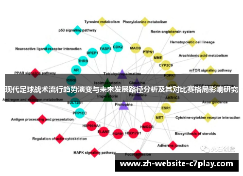 现代足球战术流行趋势演变与未来发展路径分析及其对比赛格局影响研究 现代足球战术流行趋势演变与未来发展路径分析及其对比赛格局影响研究