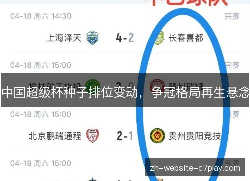 中国超级杯种子排位变动，争冠格局再生悬念